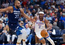 Shai Gilgeous-Alexander barely extends streak as Thunder win