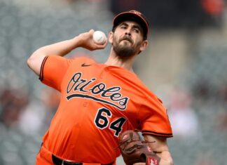 Orioles option starting pitcher Dean Kremer to minors
