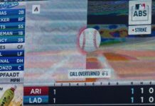 How does ABS work? What automated ball-strike rule means for MLB