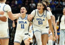 Women’s March Madness 2026: Elite Eight Rankings