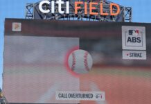 2026 MLB ABS challenge system tracker: Team, player rankings