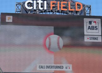 2026 MLB ABS challenge system tracker: Team, player rankings