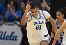 Women’s March Madness 2026: Ranking 4th