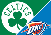 Celtics vs. Thunder (Mar 12, 2026) Live Score