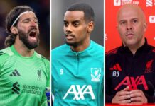 Alexander Isak injury update, Alisson fitness & kit release – Latest Liverpool FC News