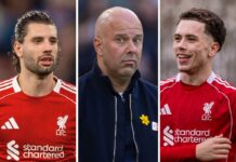 Arne Slot future latest & Szoboszlai calls for calm – Latest Liverpool FC News