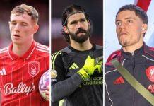 Alisson’s 2027 stance, Wirtz boost & Elliot Anderson monitored – Latest LFC News