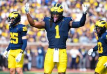 2026 NFL draft All-Film team: 11 prospects with upside