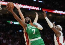 Celtics catch fire vs. Heat in ‘exceptional’ offensive night