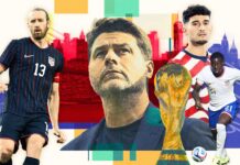 USMNT 2026 World Cup big board 6.0: Have March losses cemented Pochettino’s squad?