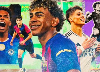 Yamal, Güler, Neves lead best U21 men’s soccer players