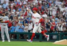 MLB 2026 Watchability Index: Ranking most fun teams to watch